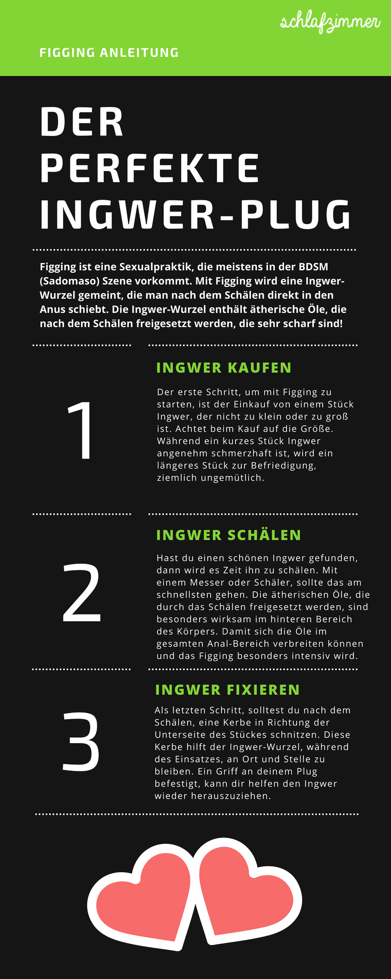 Figging Anleitung