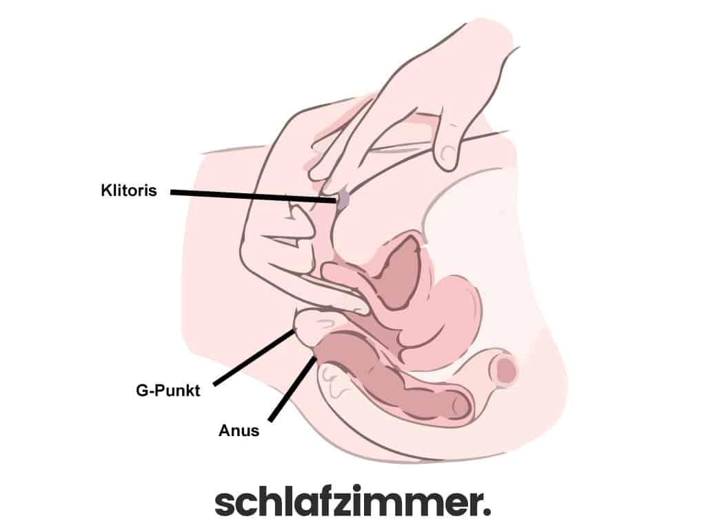 Klitoris stimulieren-4
