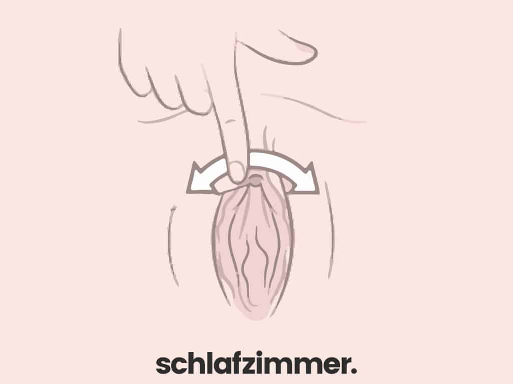 Von Seite zu Seite